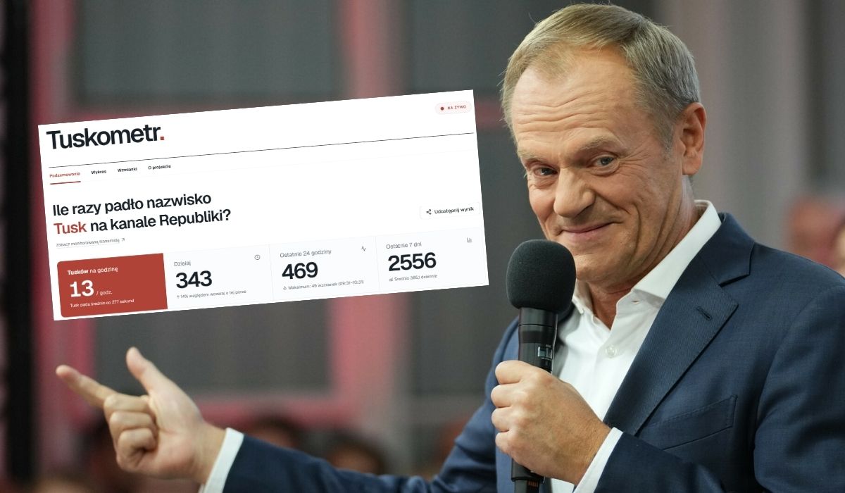 Powstała strona licząca jak często TV Republika mówi "Tusk" i w tym tygodniu to już 2800 razy