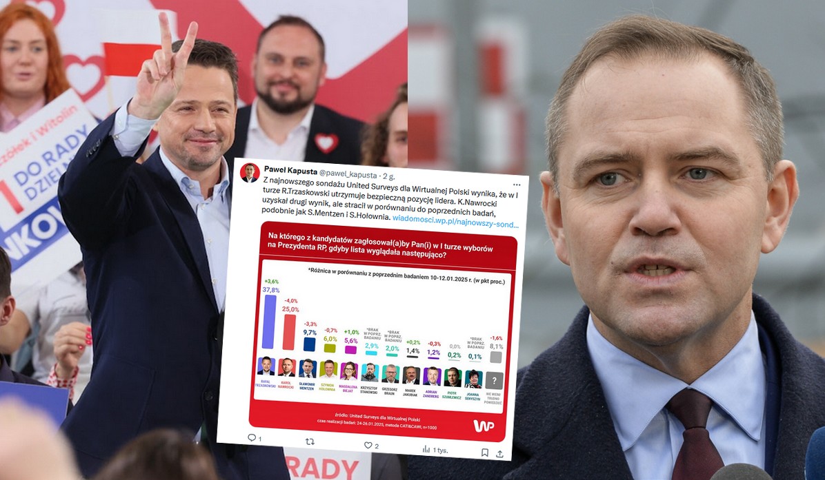 Sondaż: Trzaskowski na razie ze stabilną przewagą, Nawrocki z zadyszką, Stanowski bez efektu "wow"