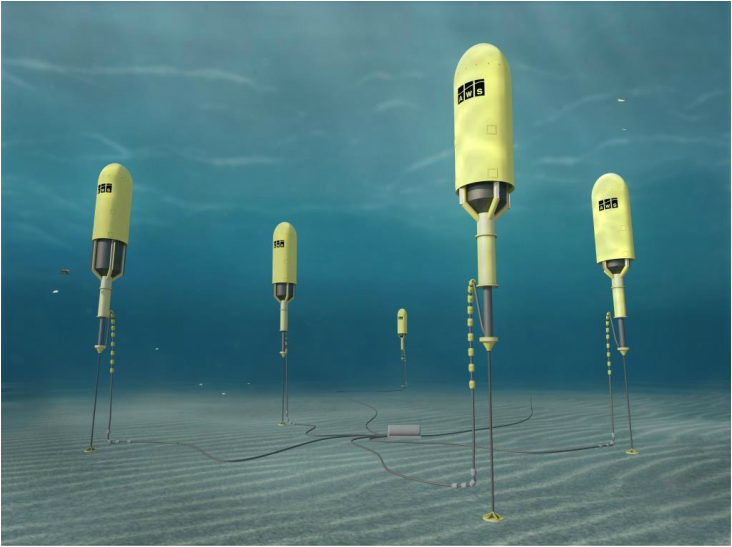 Szkocja: miliardowa inwestycja w energię pozyskiwaną pod wodą