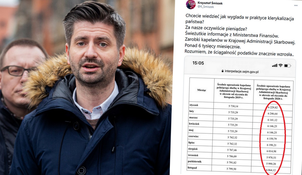 Poseł Śmiszek oddał się refleksji, po co właściwie w skarbówce są kapelani