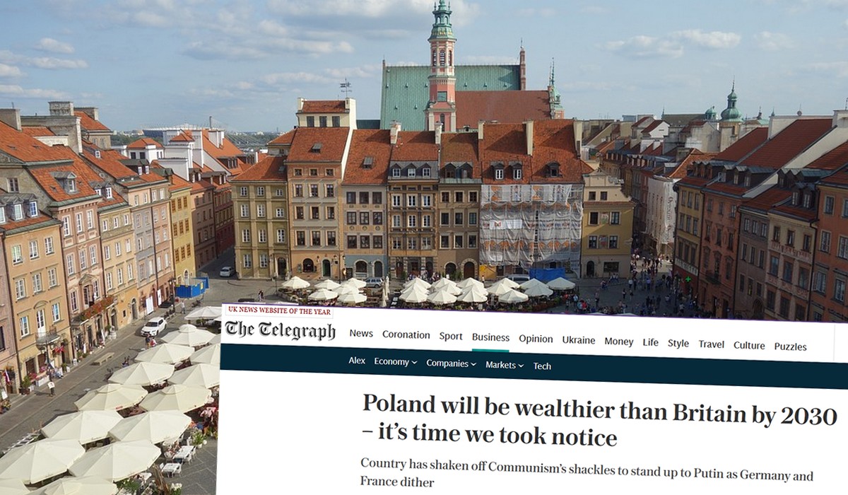 The Telegraph: do 2030 roku Polska będzie bogatsza od Wielkiej Brytanii