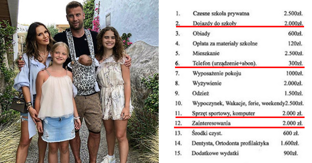 Artur Boruc pokazuje, ile kosztuje utrzymanie bogatego nastolatka