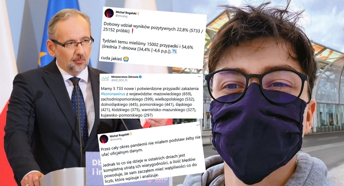Ministerstwo Zdrowia: mamy 5 733 nowe przypadki zachorowań na koronawirusa. Nastolatek-hobbysta: cuda jakieś