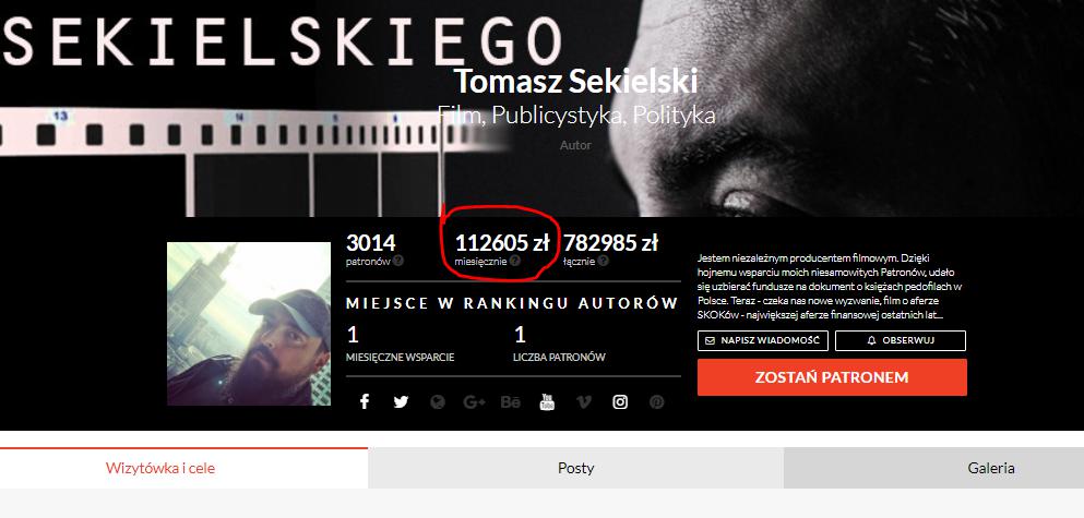 Sekielski nie powinien mieć problemów z finansowaniem kolejnego filmu