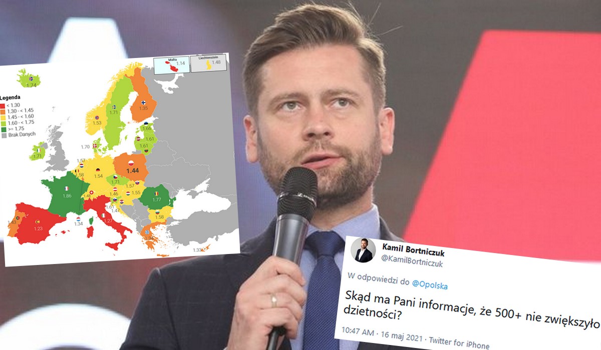 Poseł Bortniczuk dziwi się, że 500+ nie zwiększyło dzietności i pyta skąd w ogóle te dane