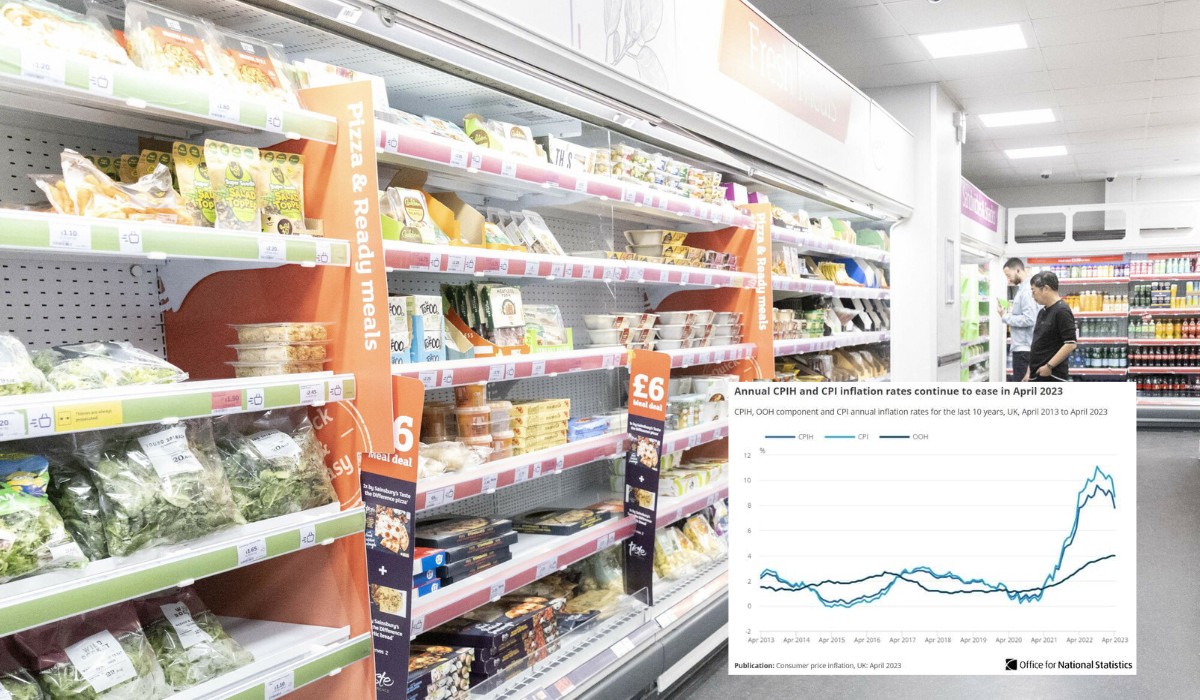 UK: rząd proponuje, żeby sklepy obniżyły ceny z czystej empatii do klientów, bo jest drogo i niemiło