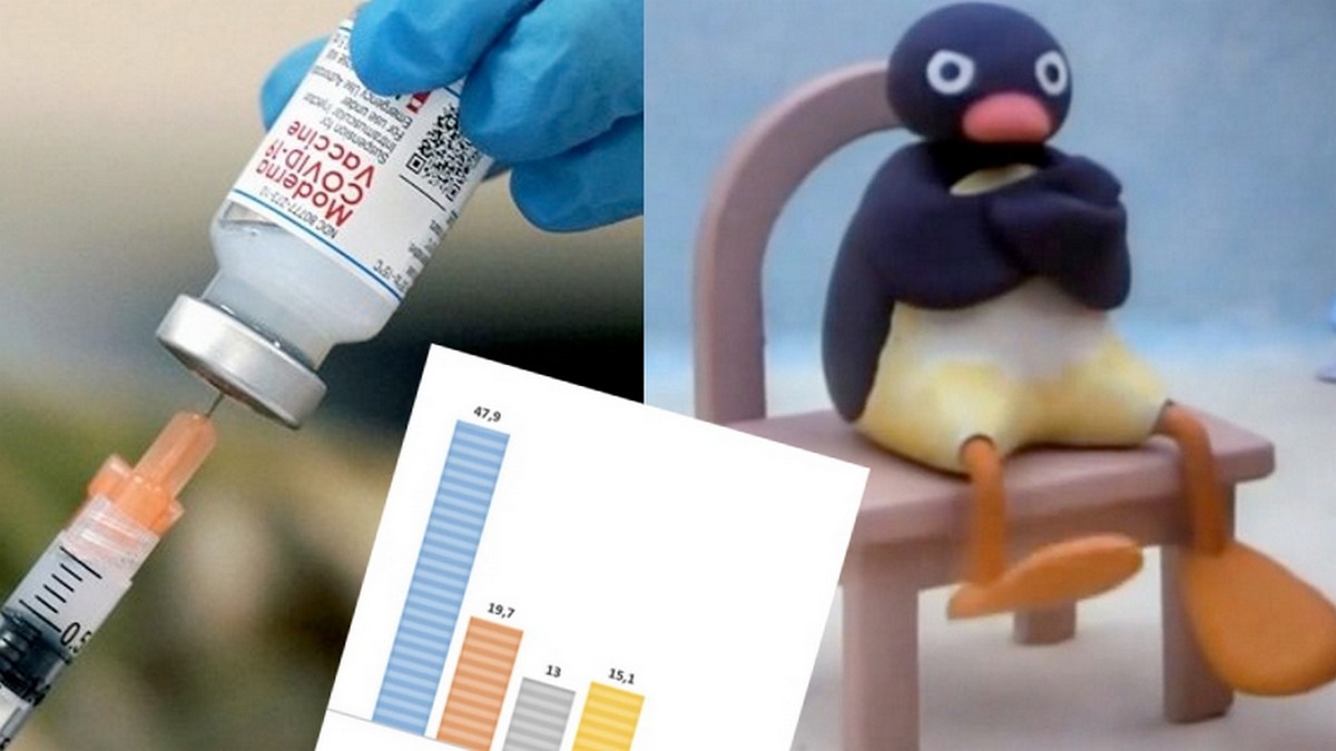 Sondaż: teraz Polacy chcą się szczepić