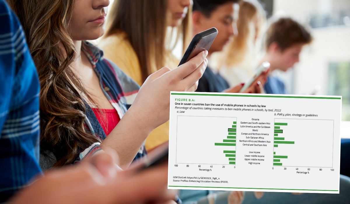 UNESCO apeluje do państw na całym świecie o wprowadzenie zakazu używania smartfonów w szkołach 