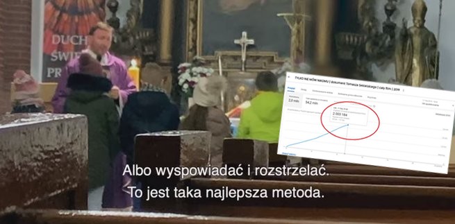 Film Sekielskiego o pe*ofilii w Kościele obejrzany 2,4 miliona razy