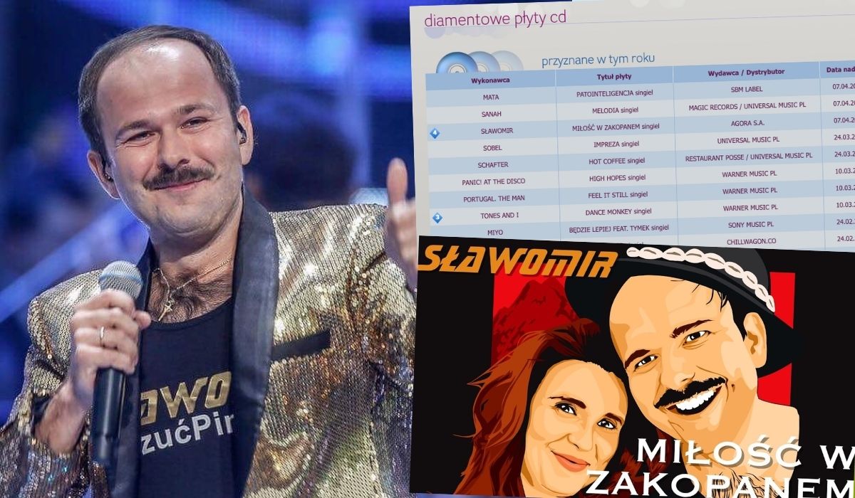 "Miłość w Zakopanem" pierwszą piosenką w historii, która dostała poczwórny diament