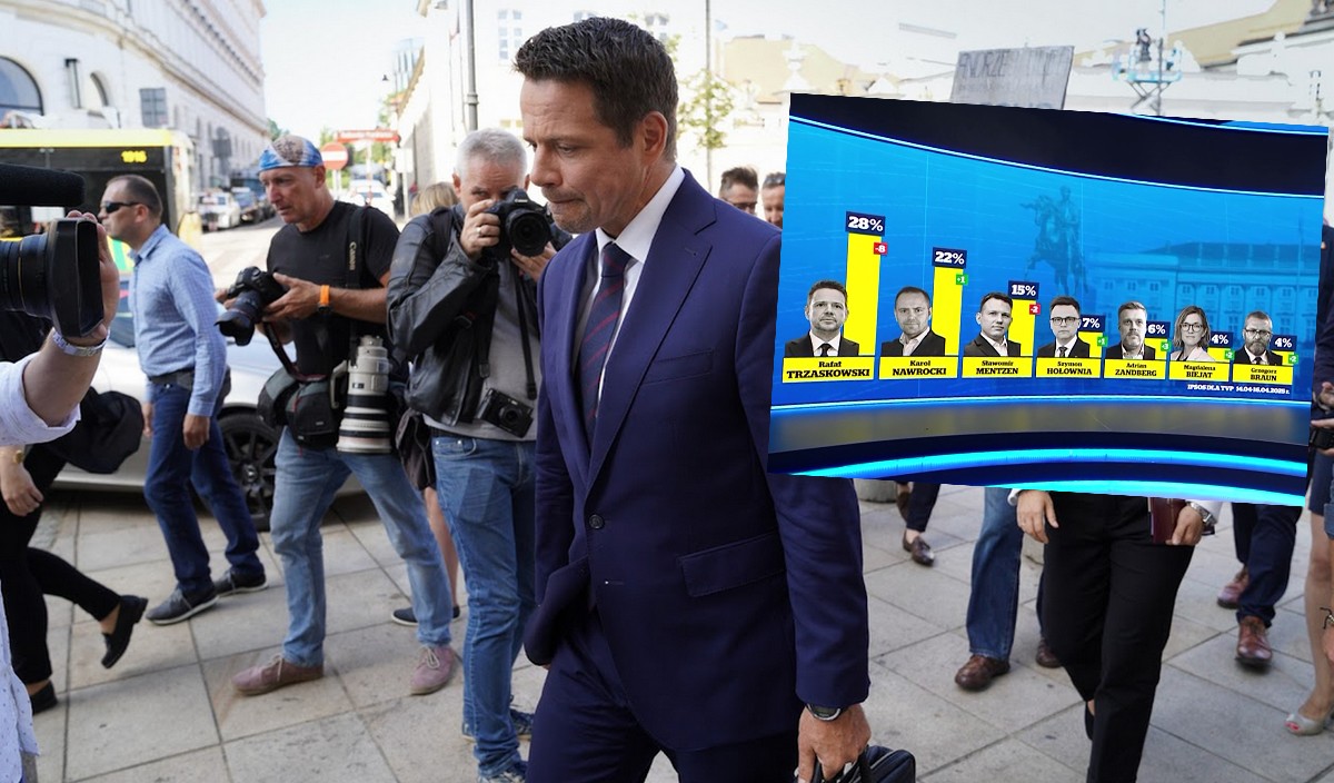 Sondaż: manewr z debatą chyba trochę nie wyszedł, bo Trzaskowski zaliczył duży spadek poparcia
