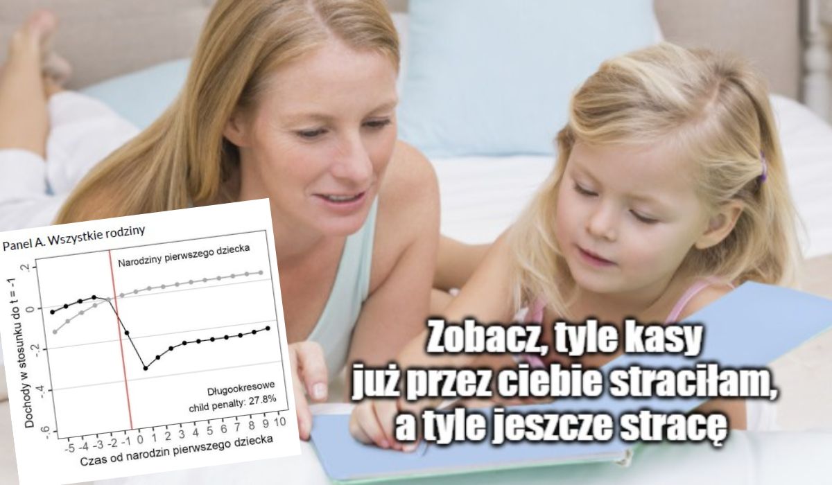 Ministerstwo sprawdziło kto ponosi większe koszty rodzicielstwa i wyszło, że kobiety