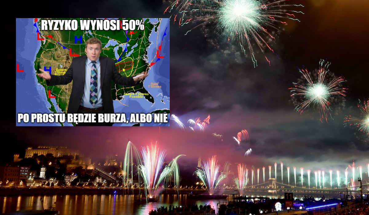 Węgry: synoptycy po raz pierwszy stracili pracę za błędne przewidywanie pogody, miała być burza, a nie było