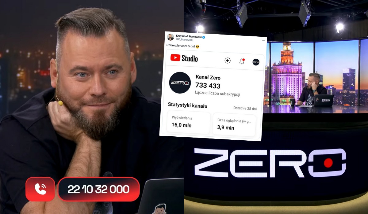 Stanowski chwali się statystykami i zarobkami, Kanał Zero w tydzień zebrał miliony wyświetleń i zarobił ponad 100 tys zł