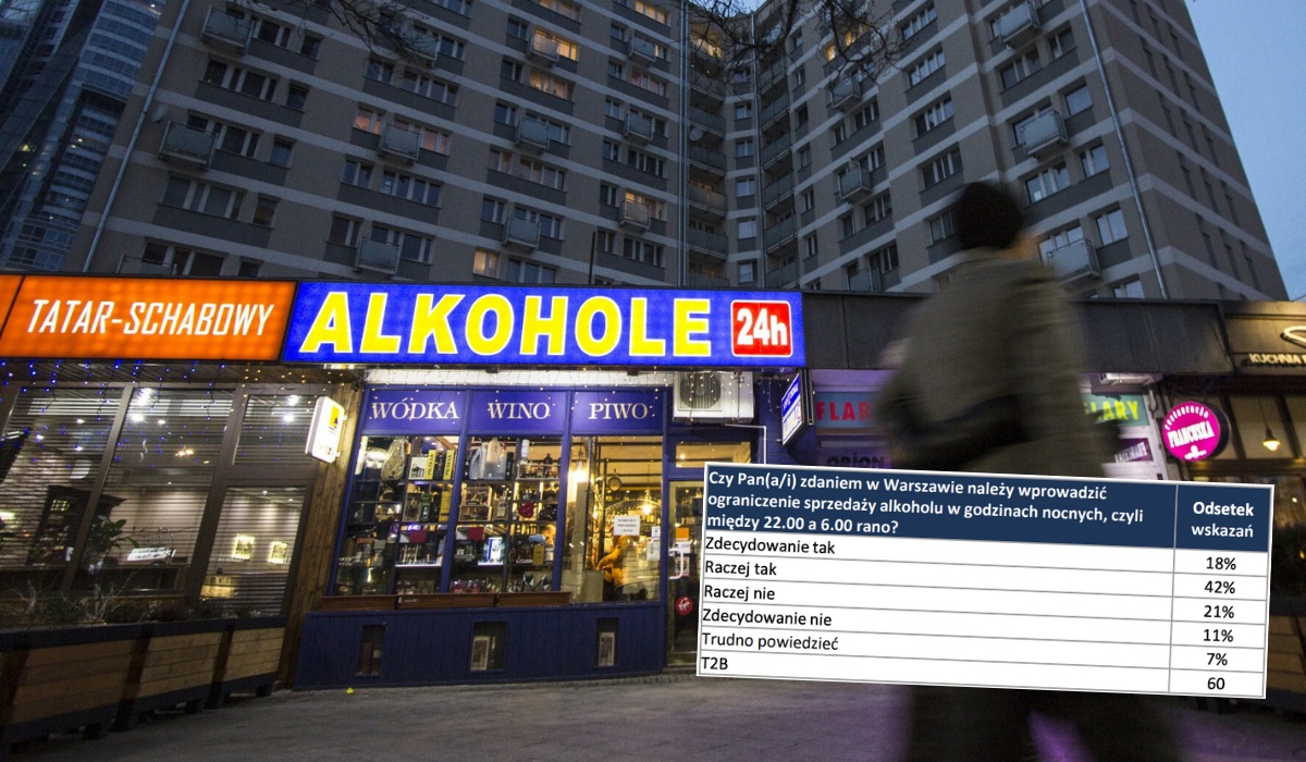 Badanie: 60% mieszkańców Warszawy popiera zakaz nocnej sprzedaży alkoholu