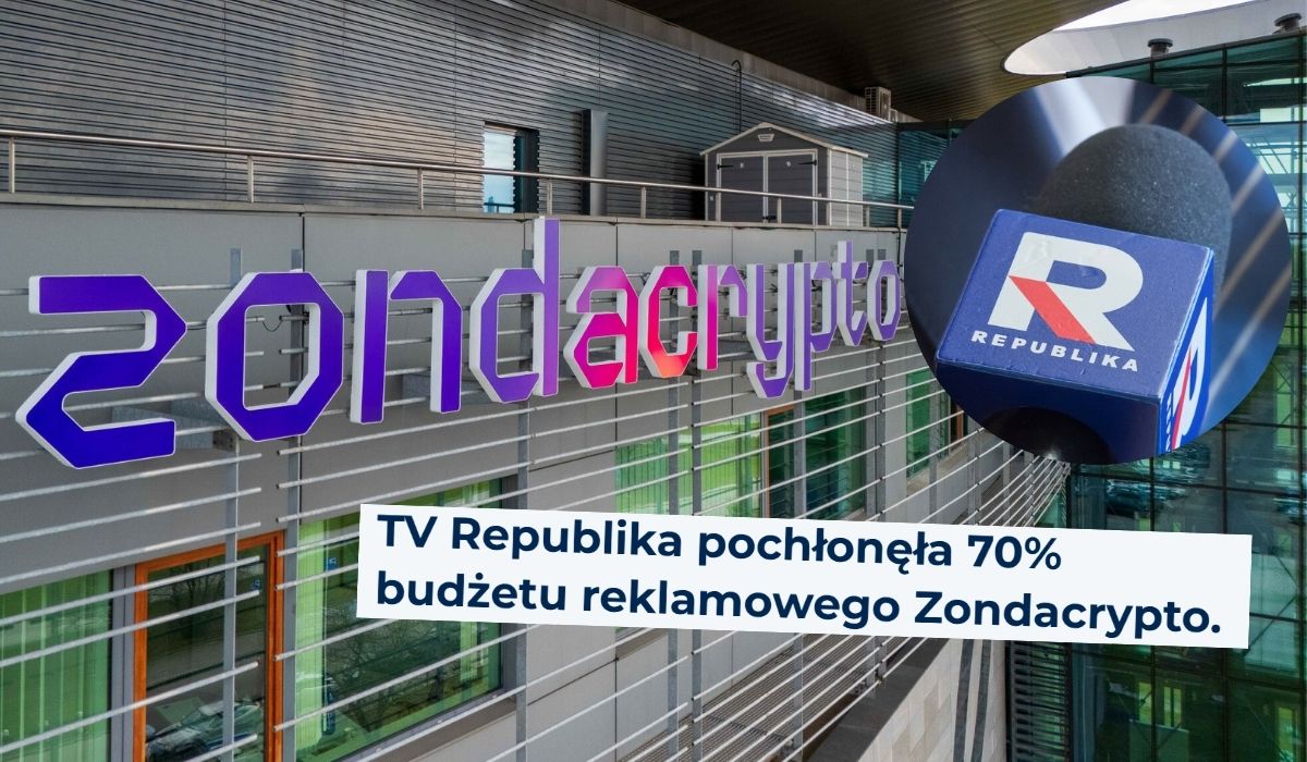 Afera Zondacrypto: prawie cały budżet na reklamy był pompowany w TV Republika