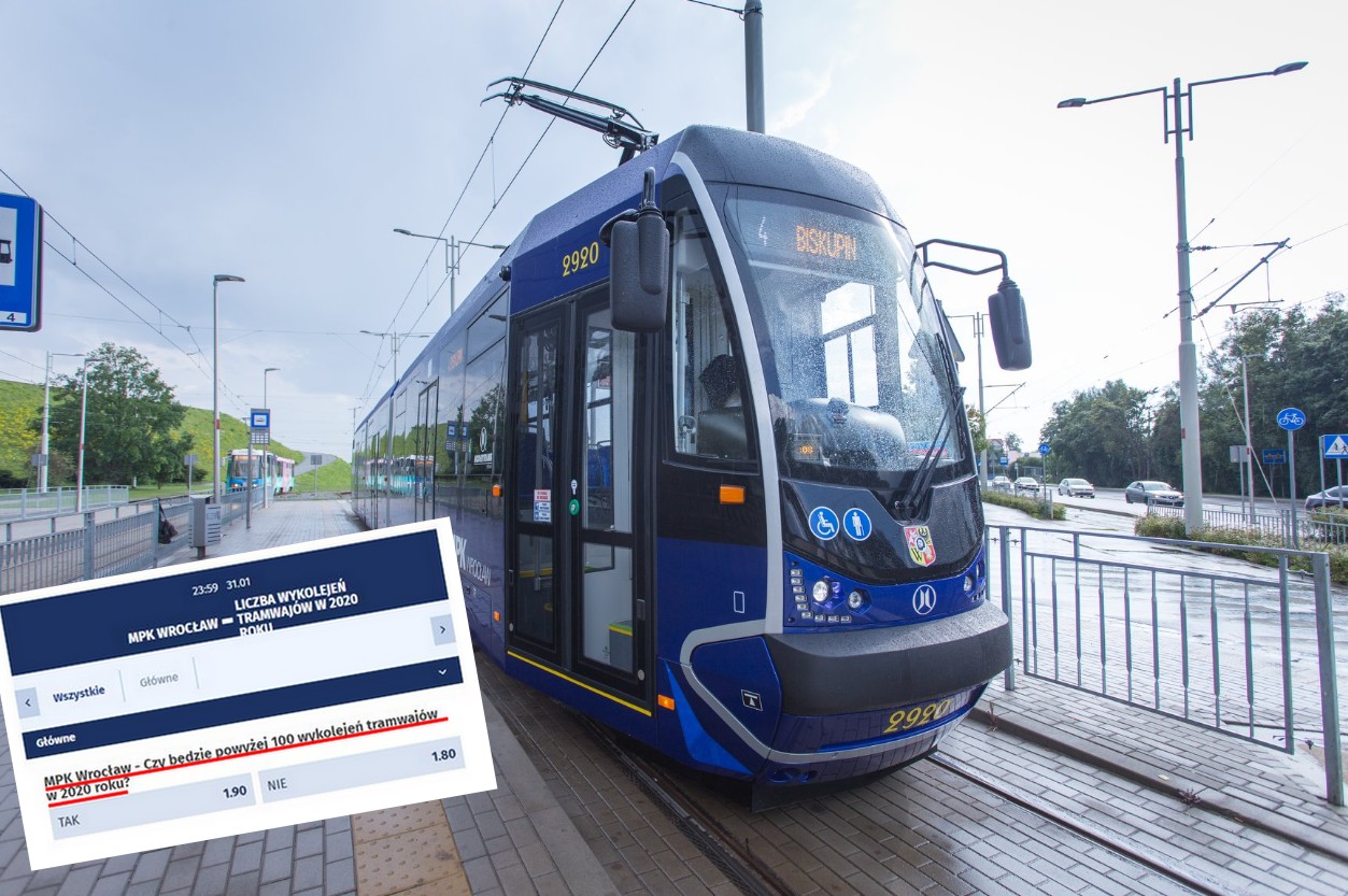Wrocław: u bukmachera można obstawić liczbę wykolejeń tramwajów