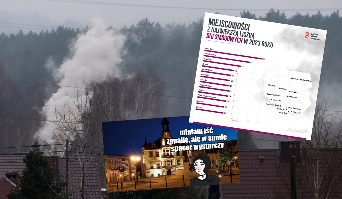 Ranking: Nowa Ruda ponownie najbardziej zasyfionym smogiem miastem