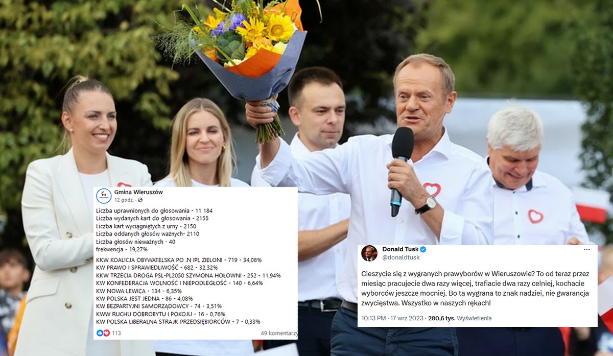 Politycy KO w euforii po prawyborach w Wieruszowie, Sikorski: KO niedoszacowana w sondażach
