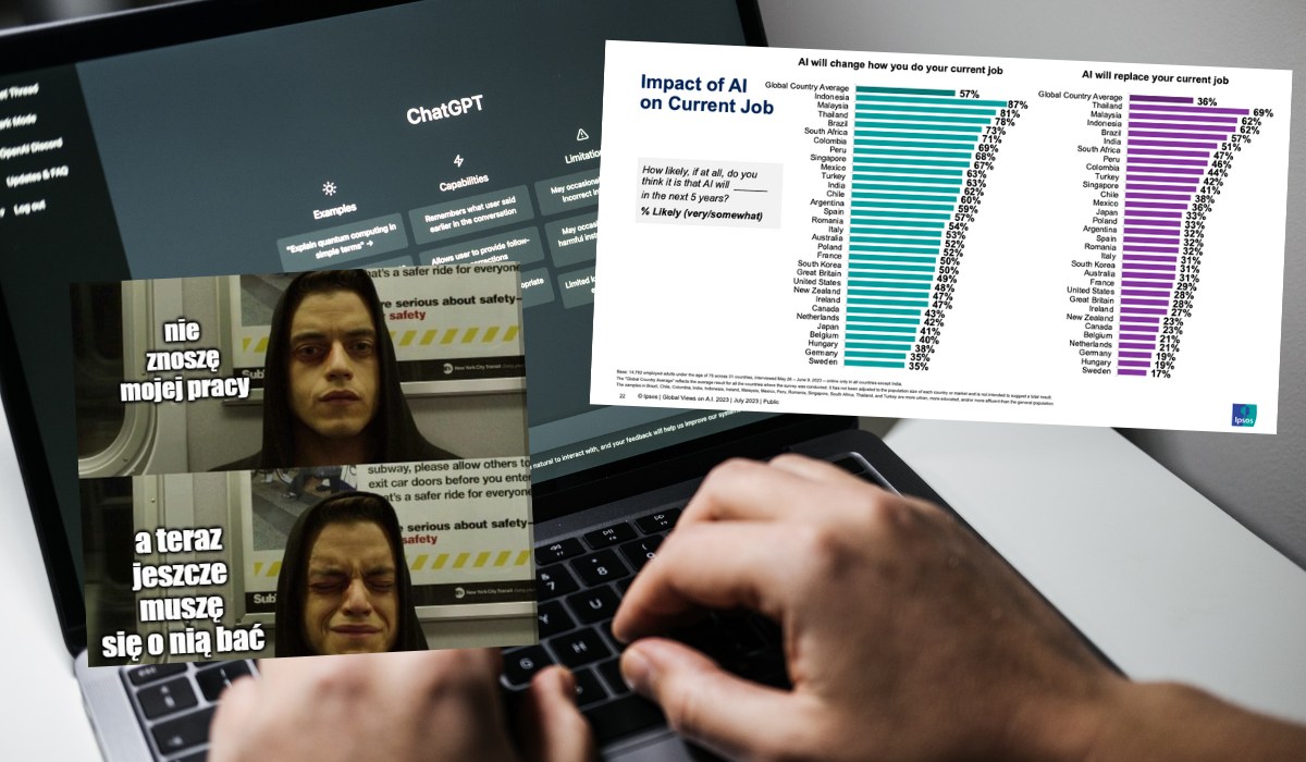 Badanie: strach, że "AI zabierze pracę", dotyczy nawet co trzeciego Polaka
