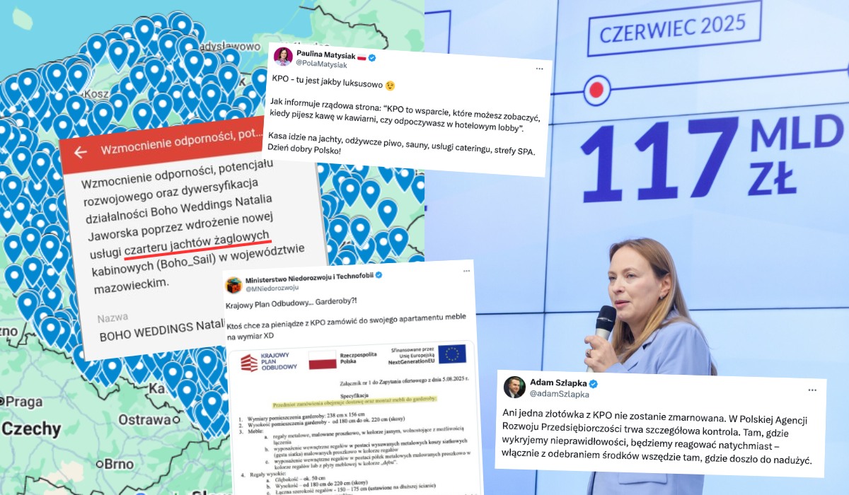 Afera KPO: pieniądze idą na dziwne cele, włączając jacht, meble i ekspresy do kawy