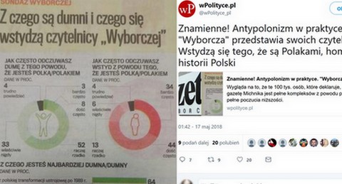 Gazeta Wyborcza": "Nasi czytelnicy wstydzą się tego, że są Polakami":flag-pl::-1:
