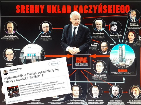 Gazeta Wyborcza z tablicą układu Kaczyńskiego