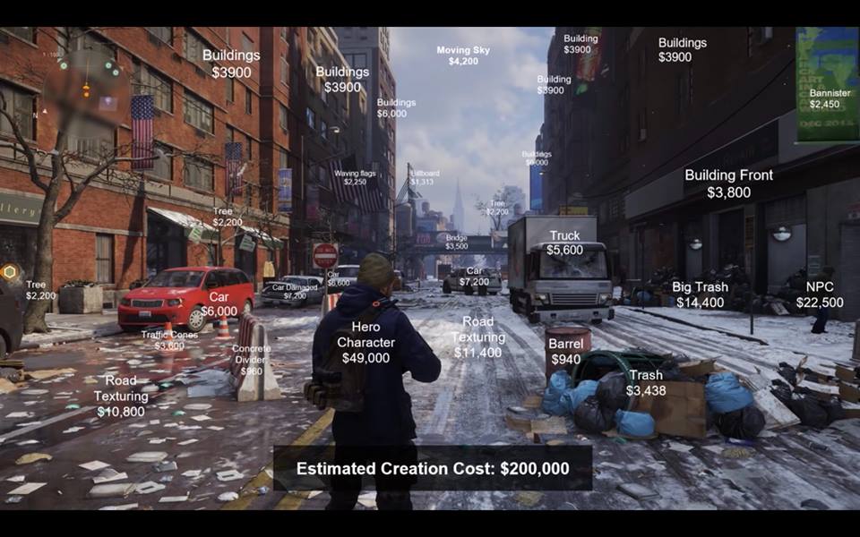 Ile kosztują ładne modele w grach? Oto cennik