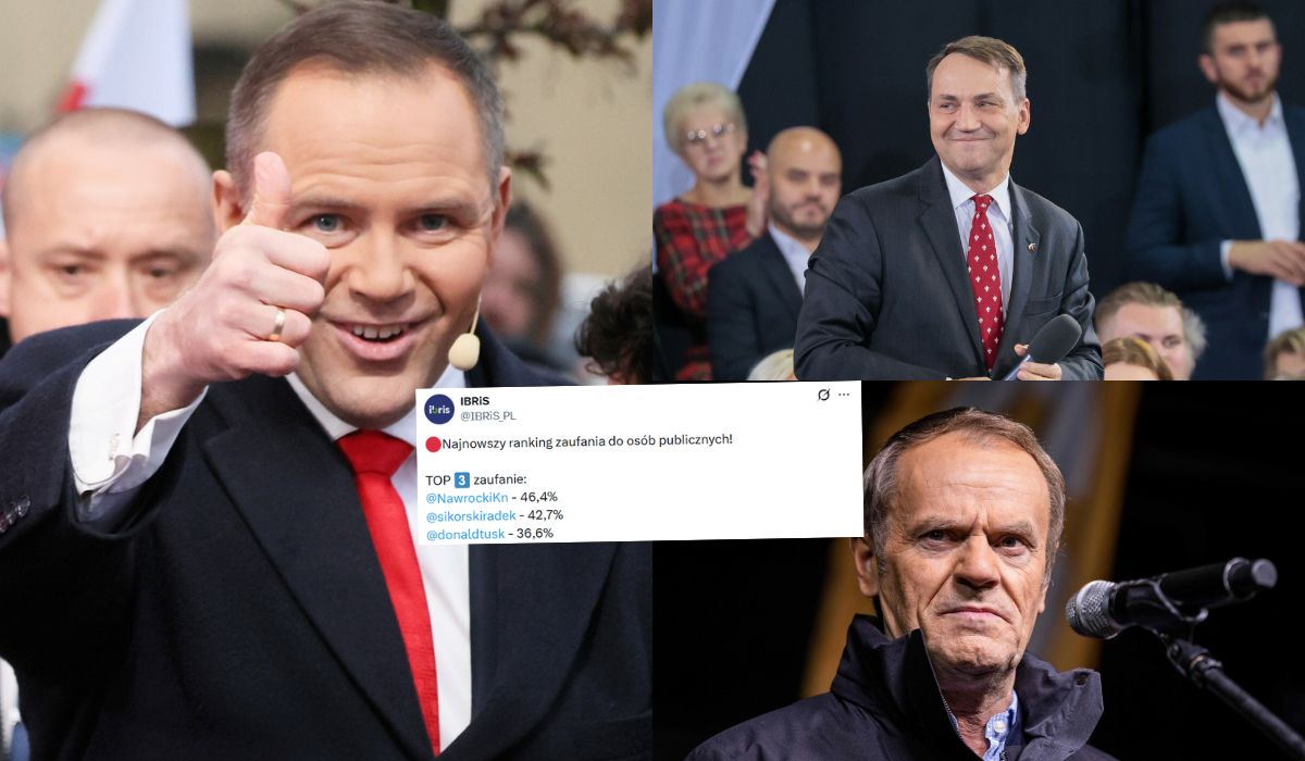 Sondaż: po blokadzie programu SAFE spadł poziom zaufania do prezydenta, ale wciąż jest liderem