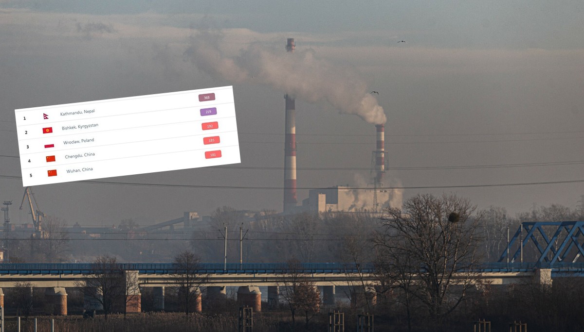 Ranking miast z najgorszym powietrzem na świecie: w pierwszej "10" Wrocław, Kraków i Wuhan
