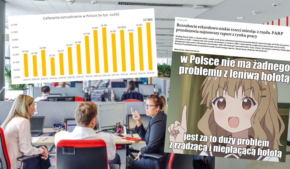 Eurostat: Polacy z nowym rekordem pracowitości, jesteśmy przodownikami Europy