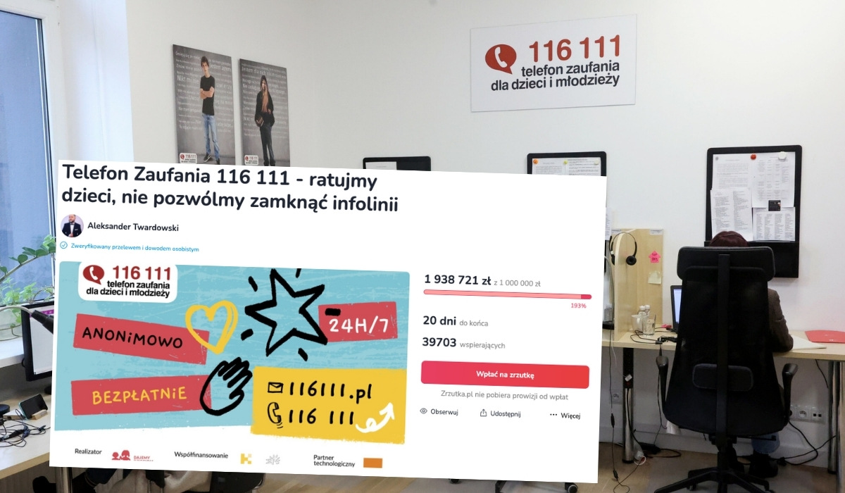 Sukces zbiórki na telefon zaufania dla dzieci, który rząd zostawił bez wsparcia: zebrano prawie 2 mln