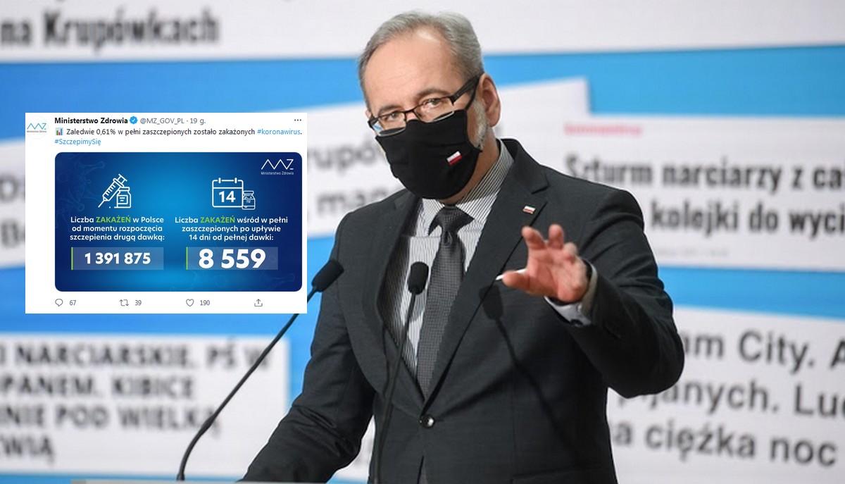 Niecały jeden procent w pełni zaszczepionych Polaków ponownie złapał koronawirusa