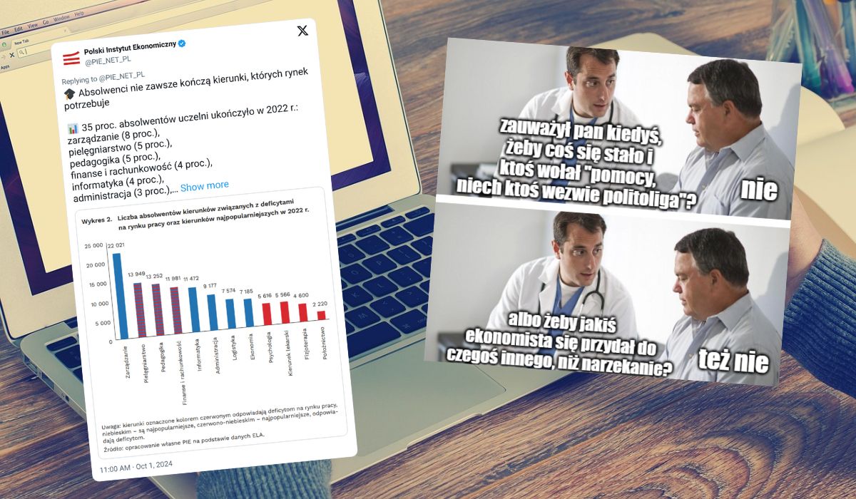 Raport o poszukiwanych zawodach: za dużo ekonomistów i politologów, za mało pielęgniarek
