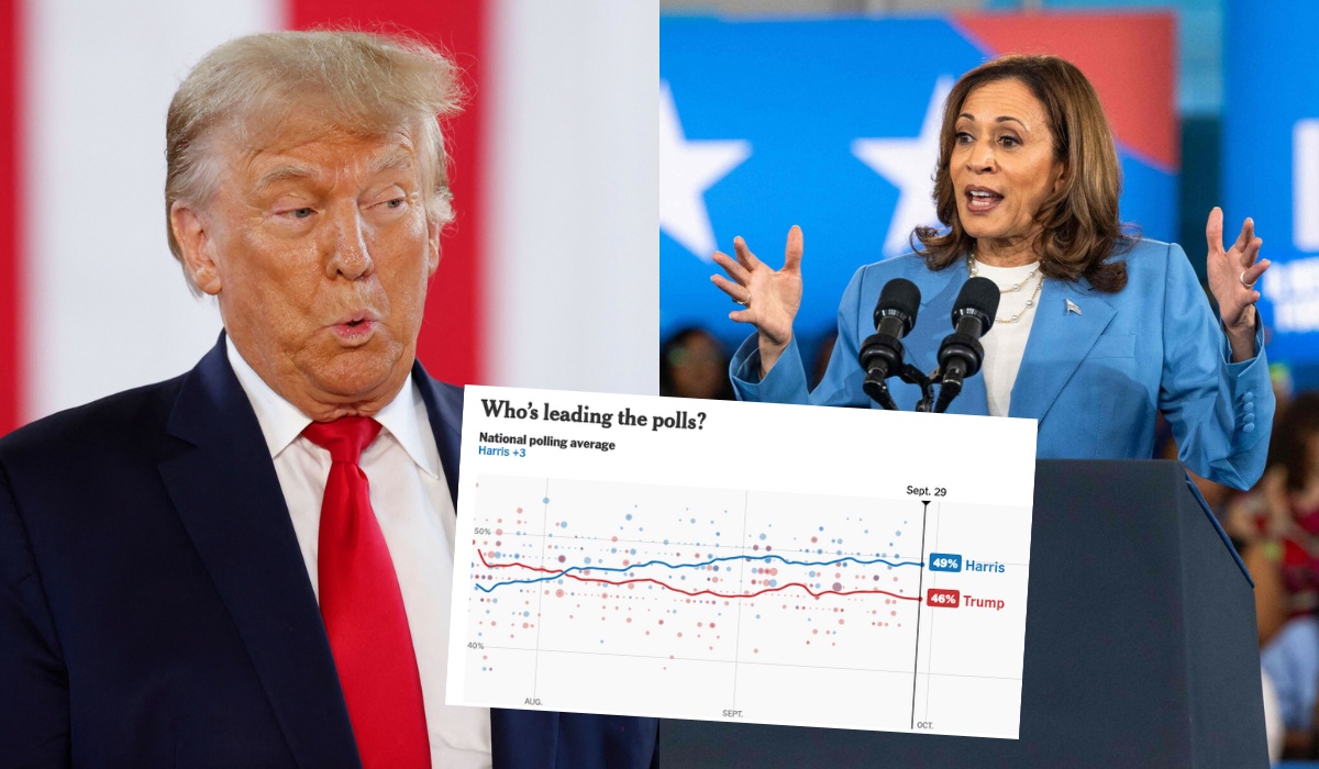 Sondaże: Trump i Harris idą łeb w łeb, również w kluczowych stanach