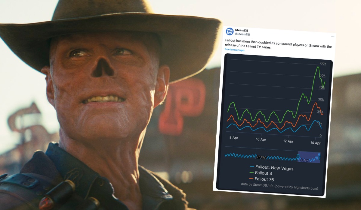 Serial Fallout wszedł tak mocno, że nakręcił zainteresowanie grami, nawet tą uznawaną za najgorszą