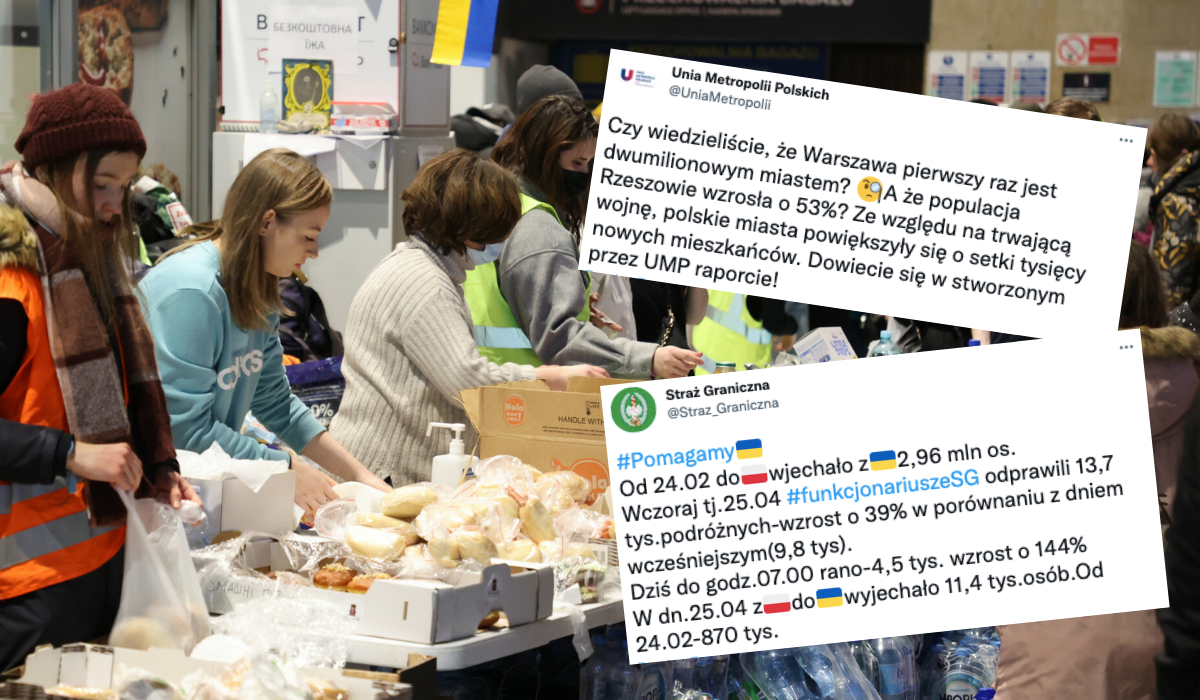 Miasta policzyły uchodźców: liczba mieszkańców Warszawy wzrosła o 15%, ale już Rzeszowa o 53%