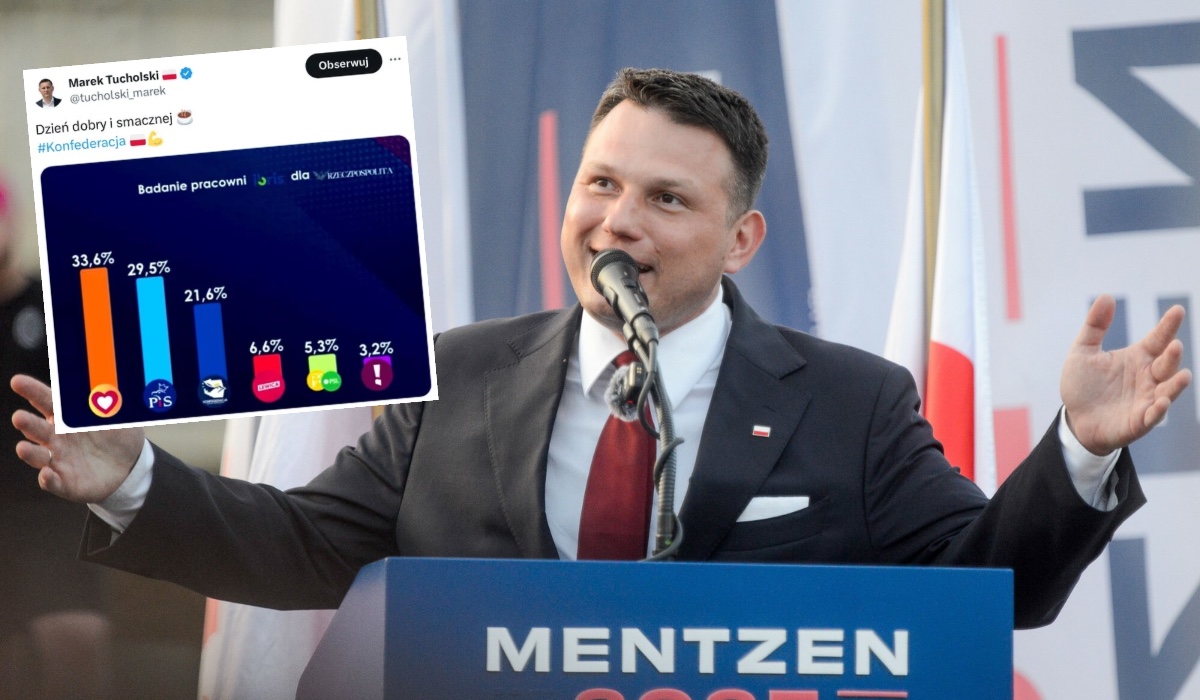 Sondaż: Konfederacja z ponad 20% poparcia, Trzecia Droga pod progiem