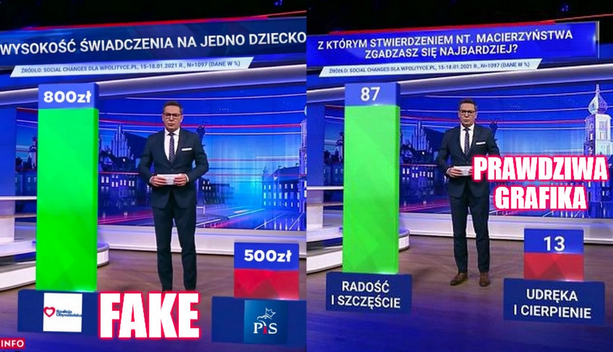 Mem o TVP siadł tak mocno, że musiał zostać "odkłamany" przez "Demagoga"