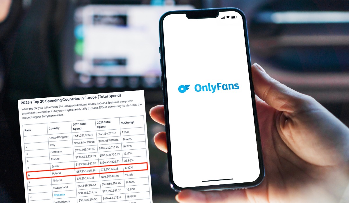 Polacy wysoko wśród wpłacających na niebieską platformę w nadziei na ulotne podniety