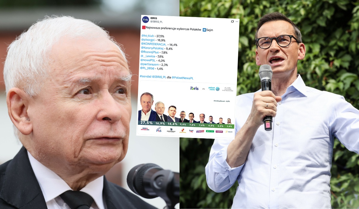 Sondaż: rozłam topi poparcie PiS, partia Morawieckiego w Sejmie