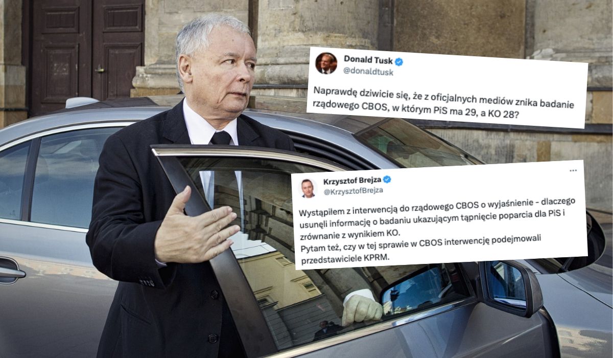 CBOS opublikował, a potem usunął z Twittera sondaż niekorzystny dla PiS
