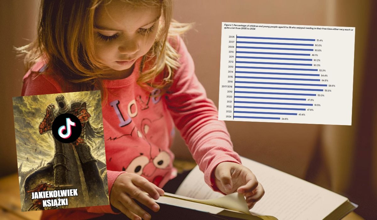 UK: raport ujawnił szokujący odwrót dzieci i młodzieży od czytania dla przyjemności