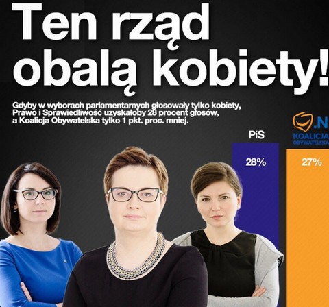 Lubnauer: ten rząd obalą kobiety. Pawłowicz: nie jesteście kobietami
