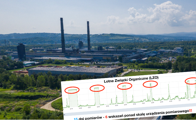 Skawina: rekordowe skażenie powietrza, powołano sztab kryzysowy 