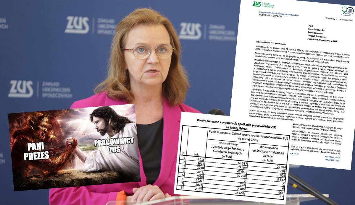 Związkowcy ZUS alarmują: poprzednia prezes dołożyła ponad 300 000 zł do wycieczek na Jasną Górę