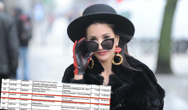 Rząd wspiera artystów: 90 000 zł dla Justyny Steczkowskiej za koncert on-line