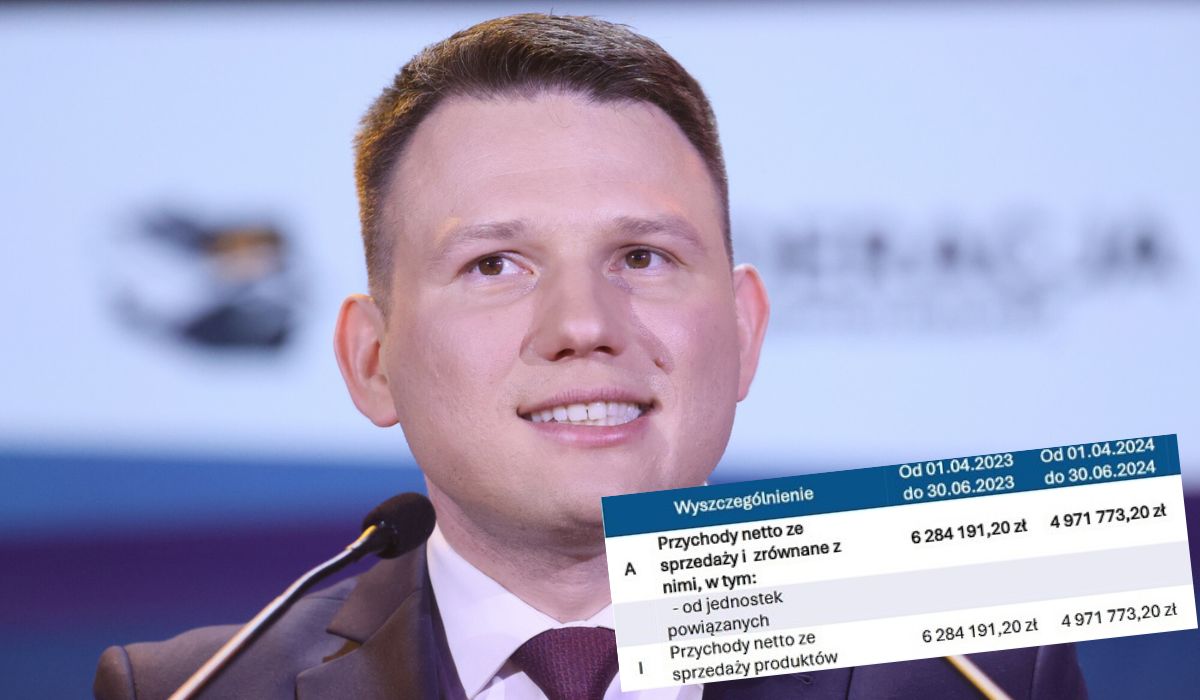 Mentzen tłumaczy, że zyski jego firmy spadły o 70%, bo za mało nagrywa na YouTube