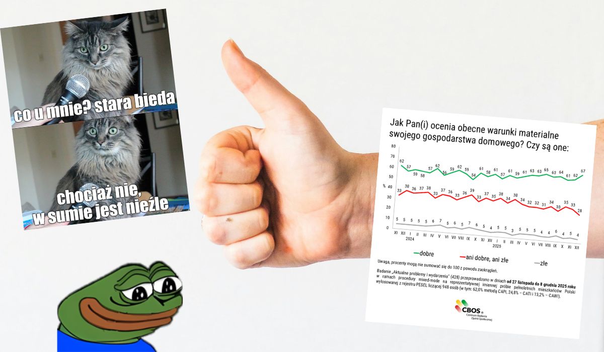 CBOS: rekordowo dużo Polaków zadowolonych z sytuacji materialnej