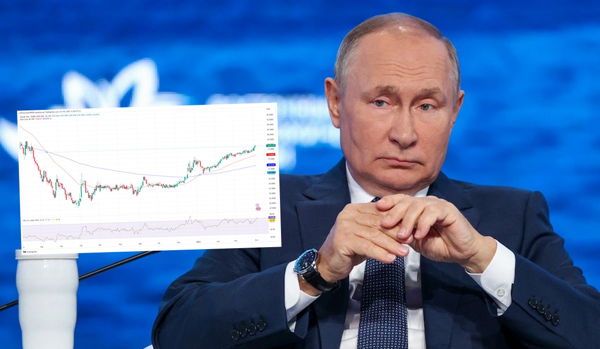 Chociaż Rosja sprzedaje ropę drogo, kurs rubla wciąż idzie w dół i jest najtańszy od roku